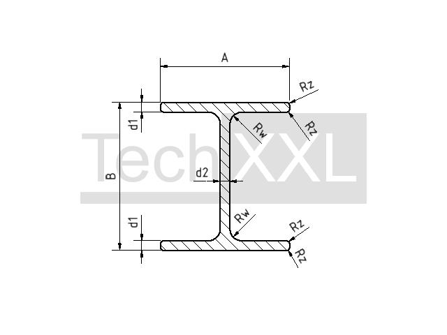 Профиль HP 88x160 d1 / d2 6,5 / 5 Rw / Rz8 / 1,5 wie HH300HP2